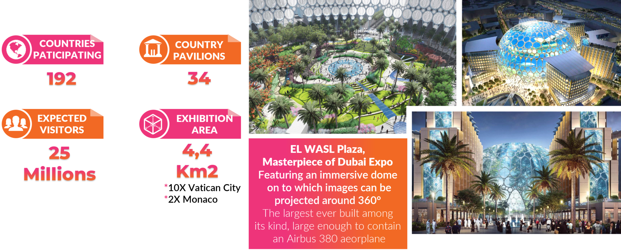 expo-dubai