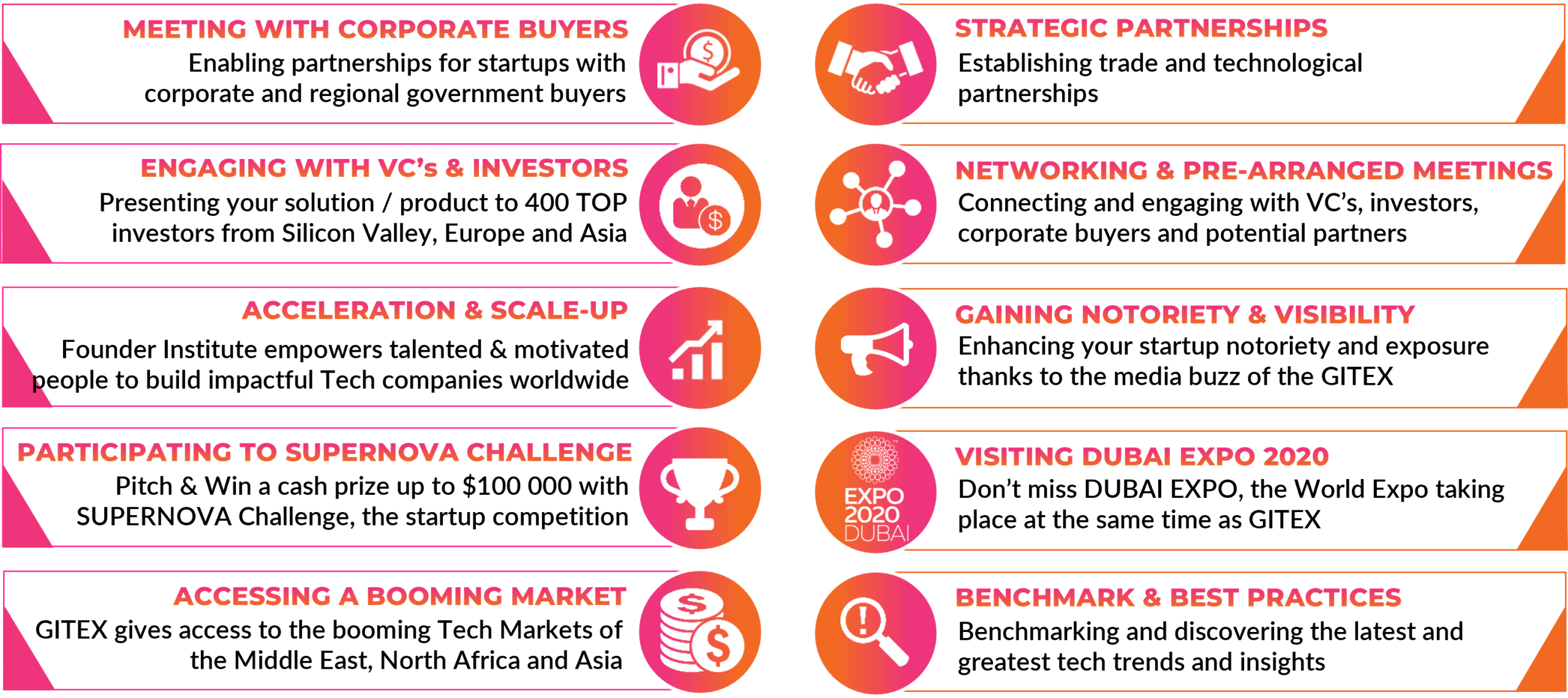 gitex-exhibitor-benefits