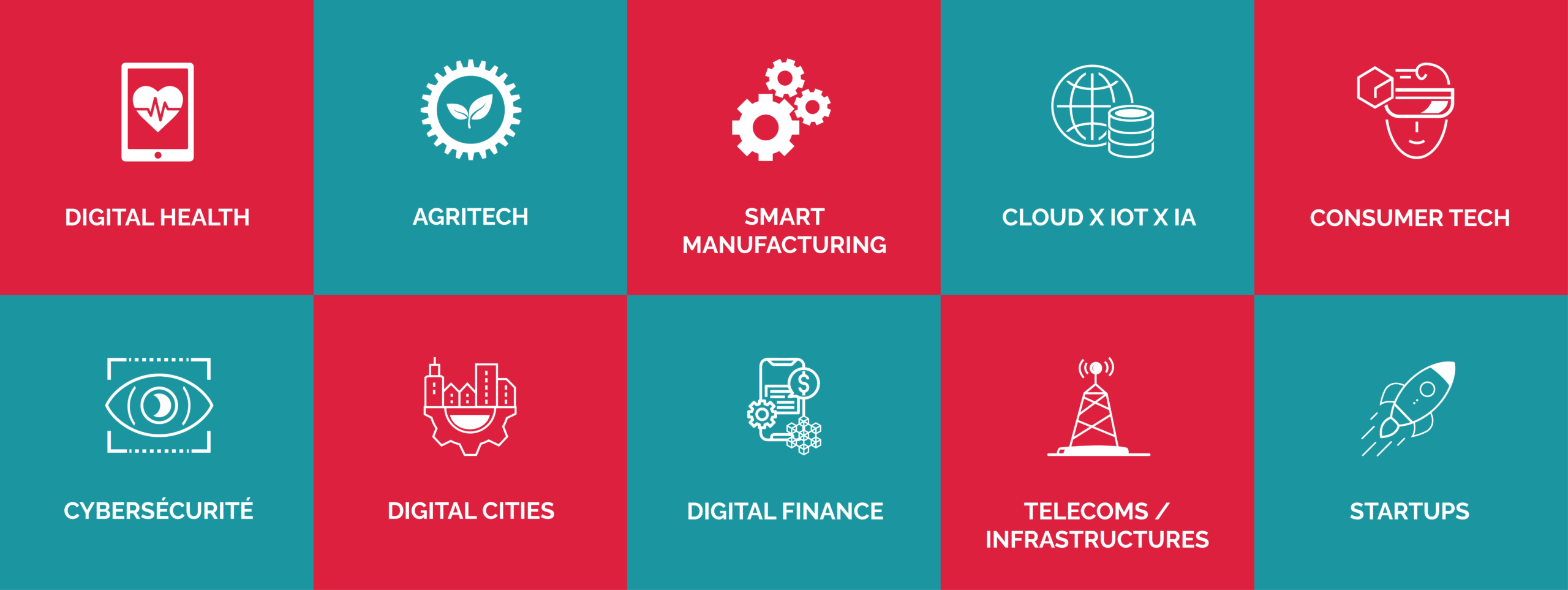 categories-gitex-africa